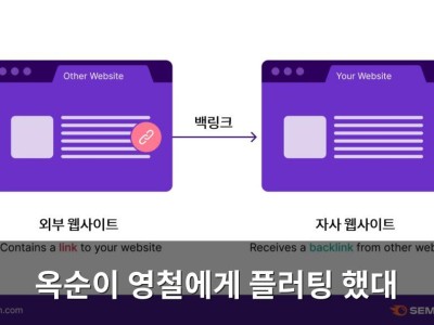 옥순이 영철에게 플러팅 했대