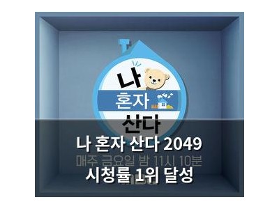 나 혼자 산다 2049 시청률 1위 달성