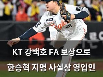 KT 강백호 FA 보상으로 한승혁 지명 사실상 영입인 듯