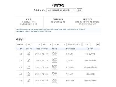 프로토 승부식 조합 게임 가격 인상 논란