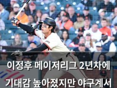 이정후 메이저리그 2년차에 기대감 높아졌지만 야구계서 성적 부담 언급